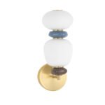 PALO LED-Wandleuchte 12W, IP20 , Triac dimmbar